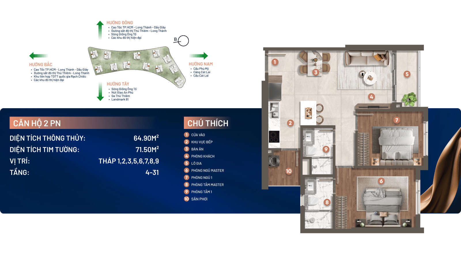 Dự án The Privé