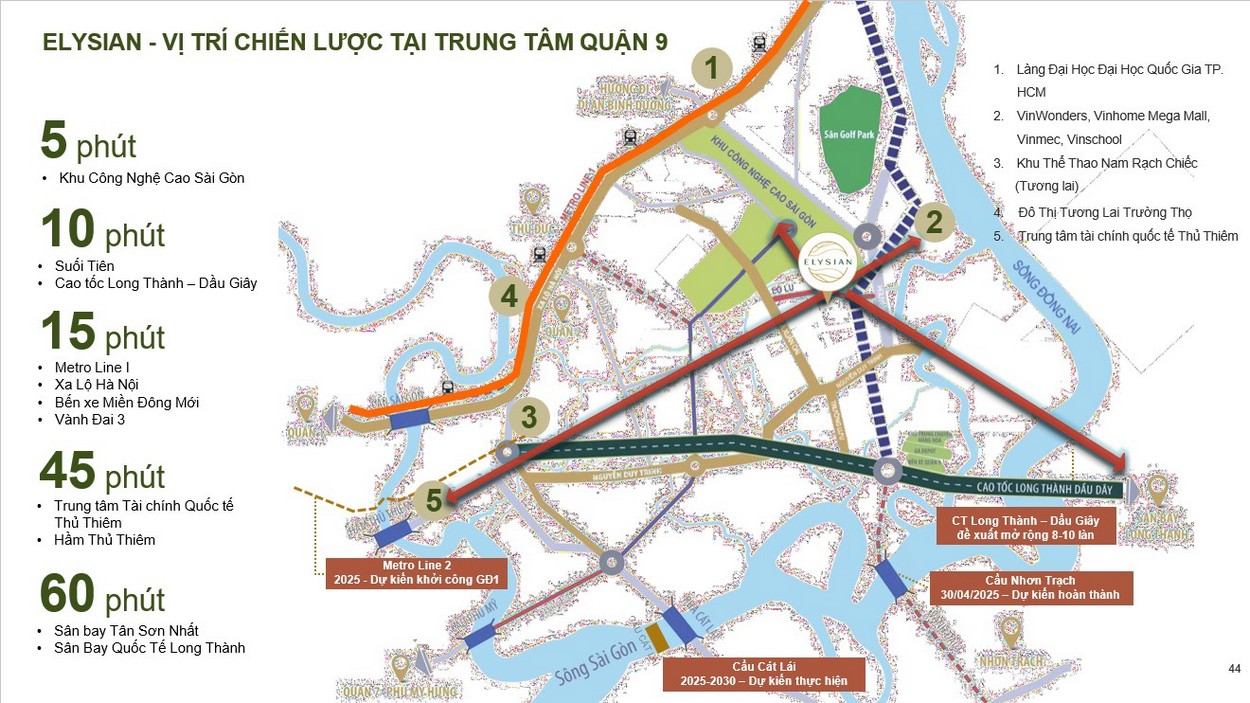 Dự án Elysian