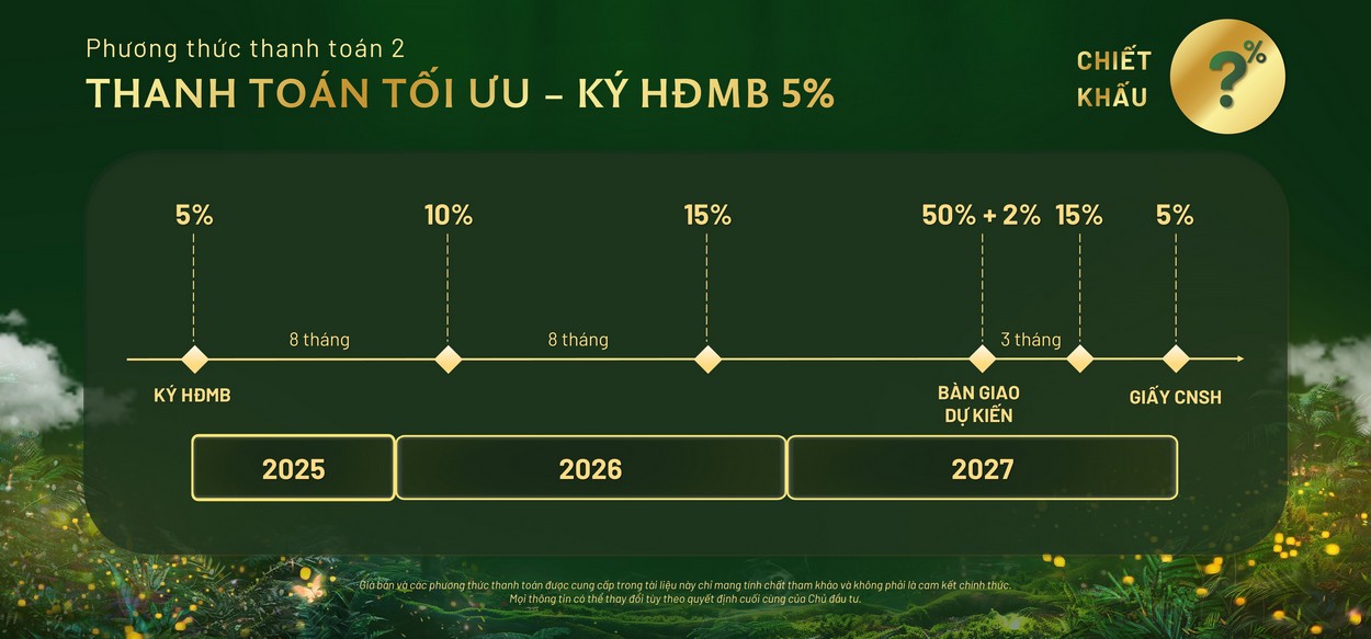 Căn Hộ Elysian Thủ Đức