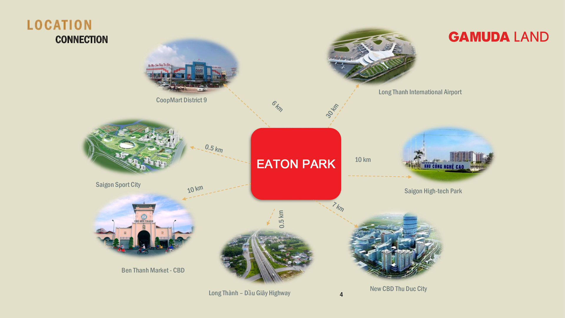 Dự án Eaton Park Thủ Đức 