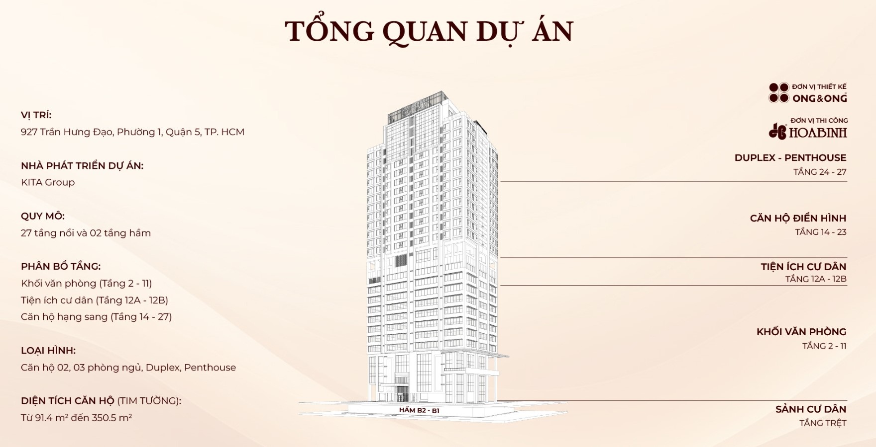 Căn hộ Kiều By Kita