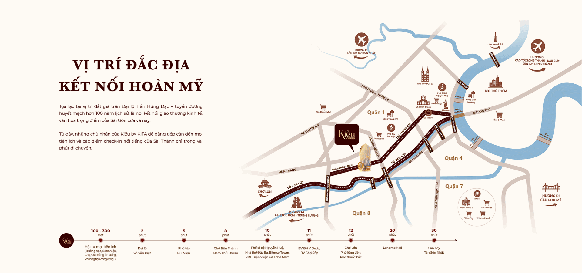 Căn hộ Kiều By Kita