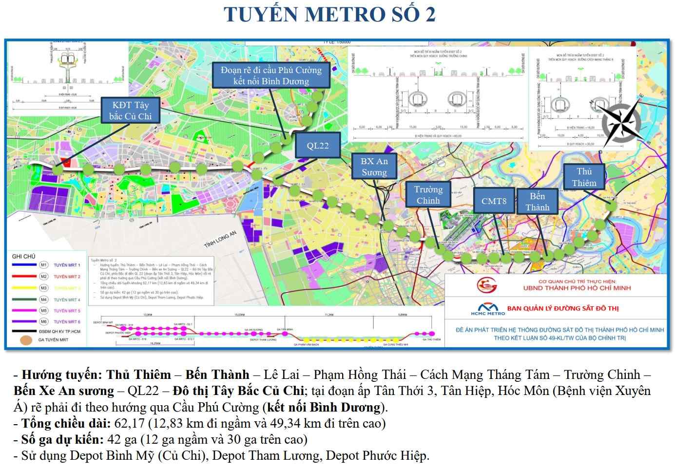 Hướng tuyến Metro số 2