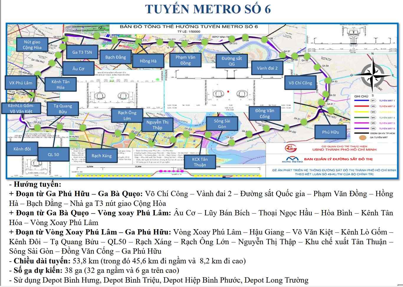Metro số 6